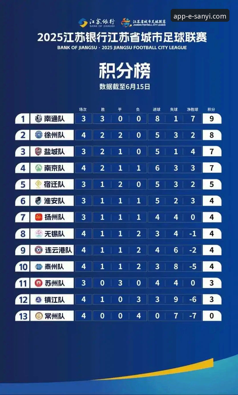 世界杯排名变动深度解读教程——基于三亿体育平台观赛数据的新视角