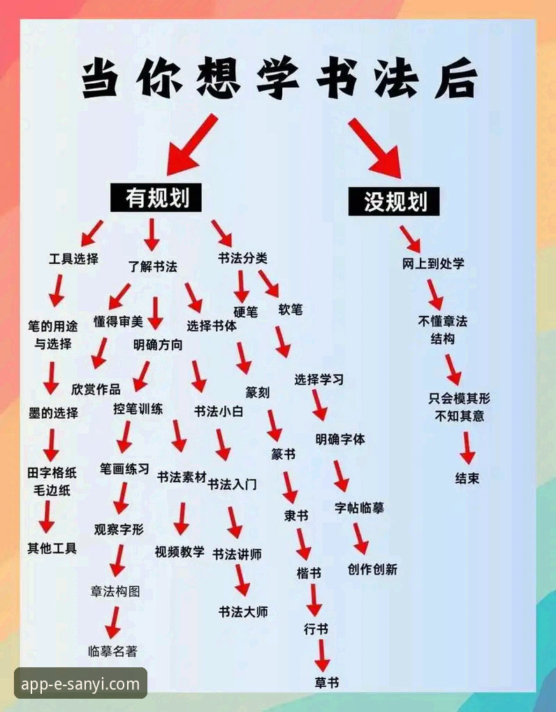新手必读：三亿app入门使用的5个关键步骤与3个实用技巧